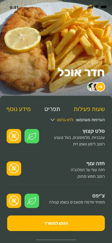 idf event6